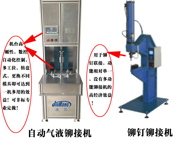 自動氣液鉚接機和鉚釘鉚接機 自動氣液鉚接機和鉚釘鉚接機