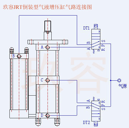 JRT并列倒裝型氣液增壓缸氣管電磁閥接法 JRT并列倒裝型氣液增壓缸氣管電磁閥接法