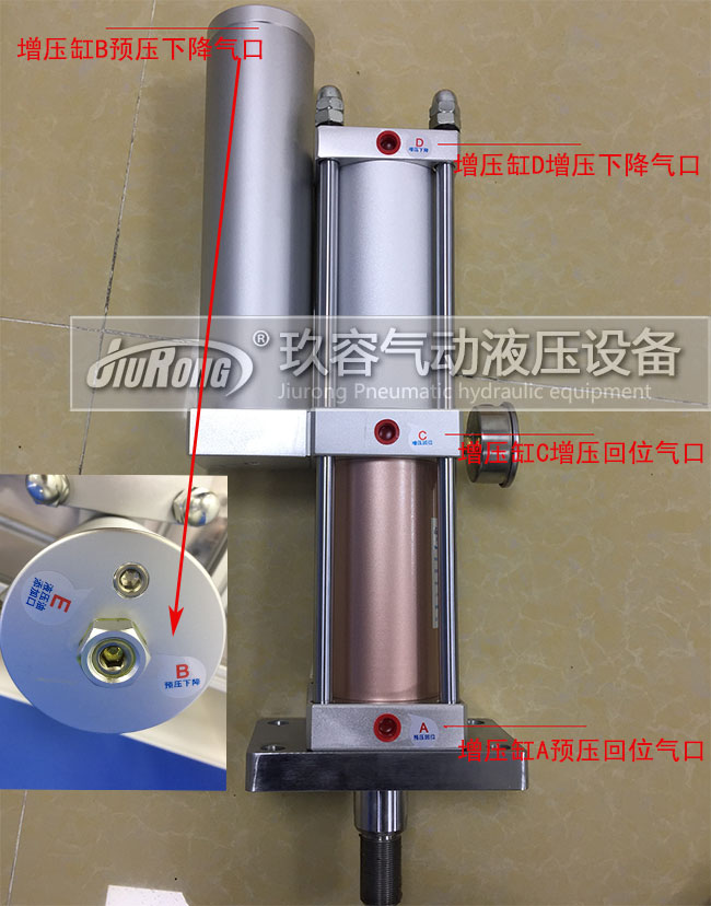 標準型氣液增壓缸四個氣口說明 標準型氣液增壓缸四個氣口說明