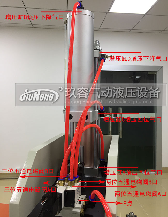 標準型氣液增壓缸4個氣口連接情況圖 標準型氣液增壓缸4個氣口連接情況圖