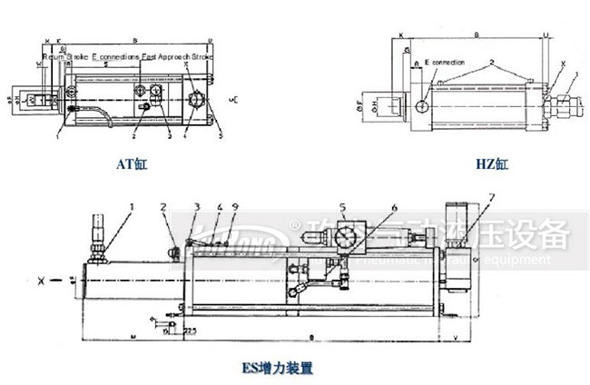 KT型氣液增壓缸補油方法步驟對照圖 KT型氣液增壓缸補油方法步驟對照圖