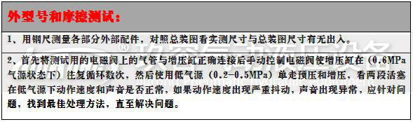 外型號和摩擦測試內容 外型號和摩擦測試內容