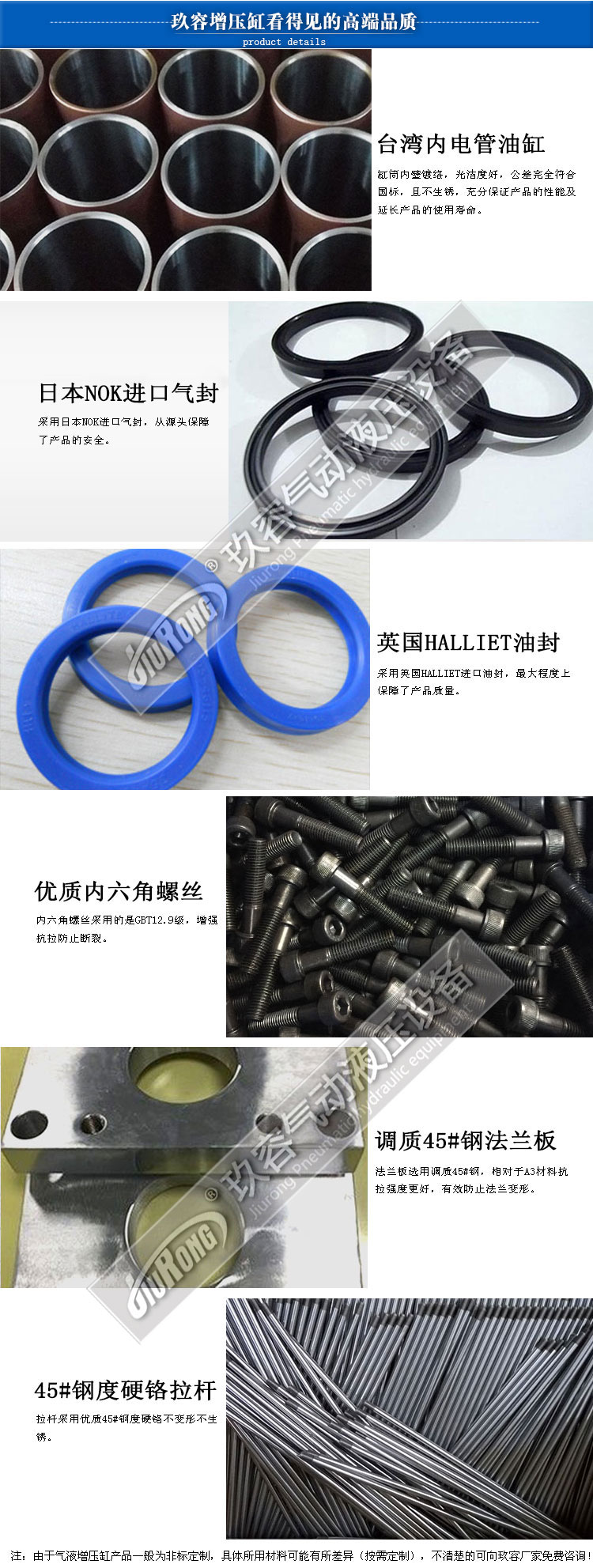 玖容增壓缸看得見的高端品質 玖容增壓缸看得見的高端品質