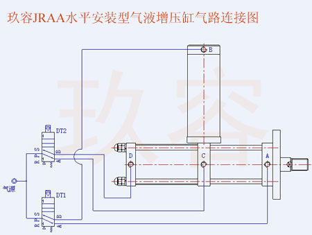 JRAA標準水平安裝型氣液增壓缸接法示意圖 JRAA標準水平安裝型氣液增壓缸接法示意圖
