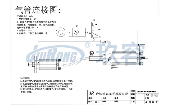 JRU直壓式增壓器(儲油筒橫向)電控氣路連接圖 JRU直壓式增壓器(儲油筒橫向)電控氣路連接圖