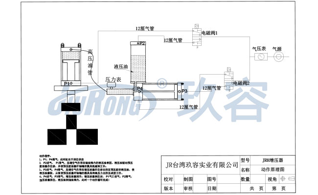 JRH預壓式油氣缸分離式氣液增壓器電控氣路連接圖 JRH預壓式油氣缸分離式氣液增壓器電控氣路連接圖