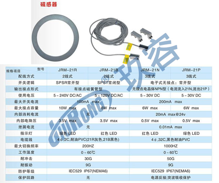 磁性開關型號規格 磁性開關型號規格