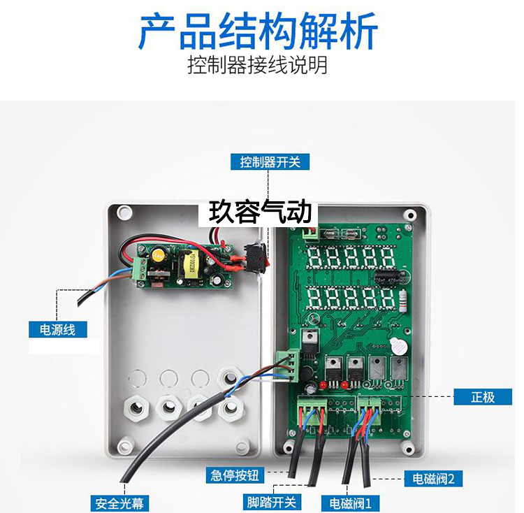 微電腦控制器內部結構 微電腦控制器內部結構
