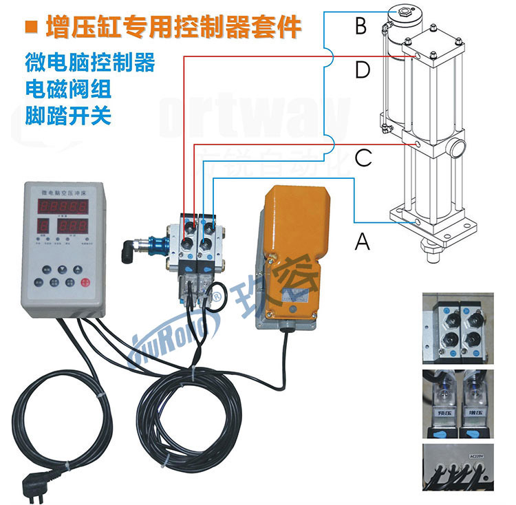 氣液壓力機微電腦控制器接線 氣液壓力機微電腦控制器接線