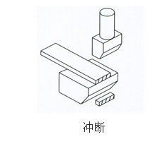 沖斷 沖斷