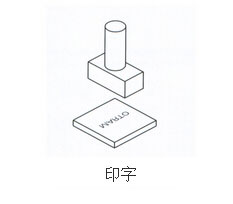 印字 印字