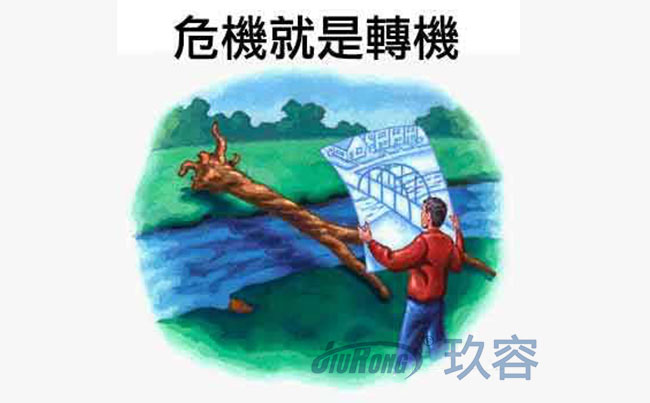 危機 危機