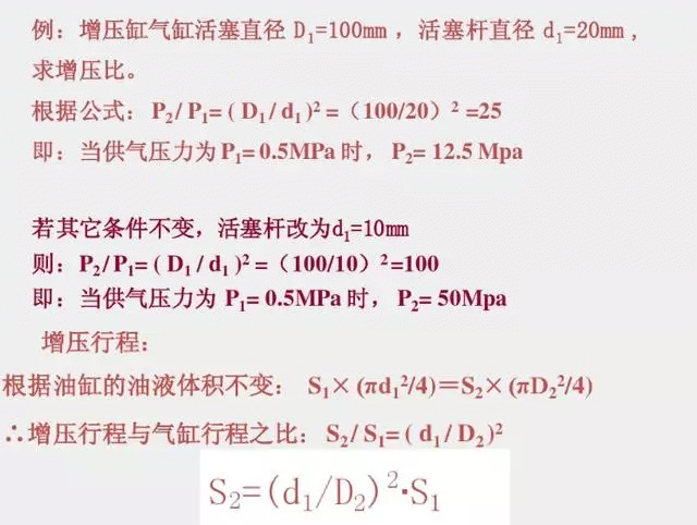 增壓比計(jì)算 增壓比計(jì)算