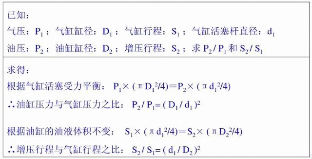 各種計(jì)算 各種計(jì)算