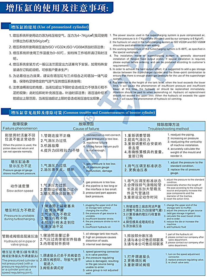 氣液增壓缸使用故障原因及解決方法 氣液增壓缸使用故障原因及解決方法