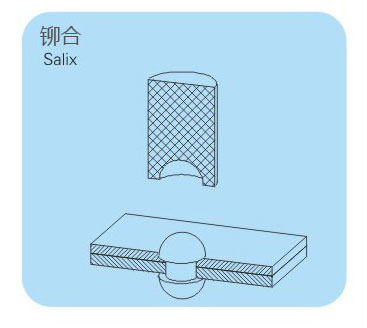 氣液增壓缸鉚合示意圖 氣液增壓缸鉚合示意圖