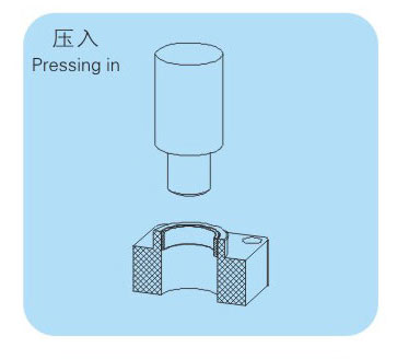 氣液增壓缸壓入工作示意圖 氣液增壓缸壓入工作示意圖