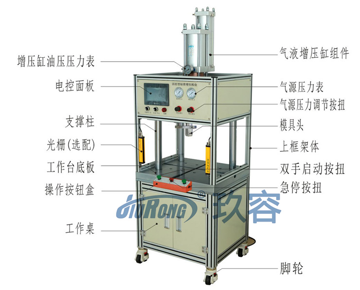 新款四柱二板氣液增壓機帶機罩產品圖 新款四柱二板氣液增壓機帶機罩產品圖