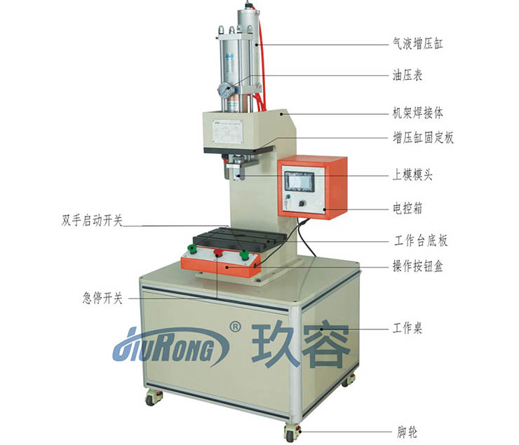 半弓型氣液增壓機產品圖 半弓型氣液增壓機產品圖