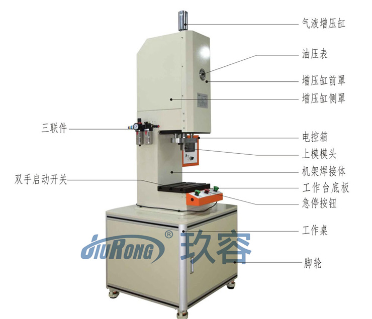 半弓型氣液增壓機帶機罩產品圖 半弓型氣液增壓機帶機罩產品圖