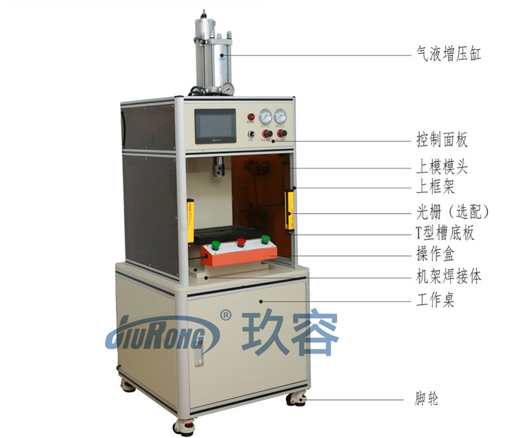 C型氣液增壓機帶機罩產品圖 C型氣液增壓機帶機罩產品圖