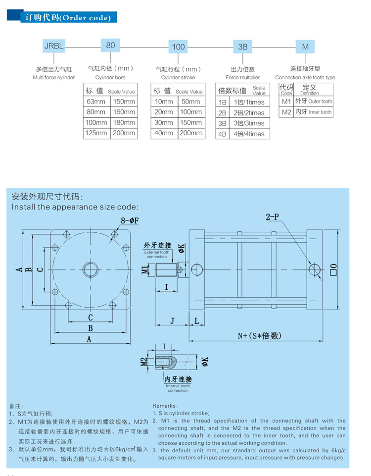 倍力氣缸產品型號規格參數選型表 倍力氣缸產品型號規格參數選型表