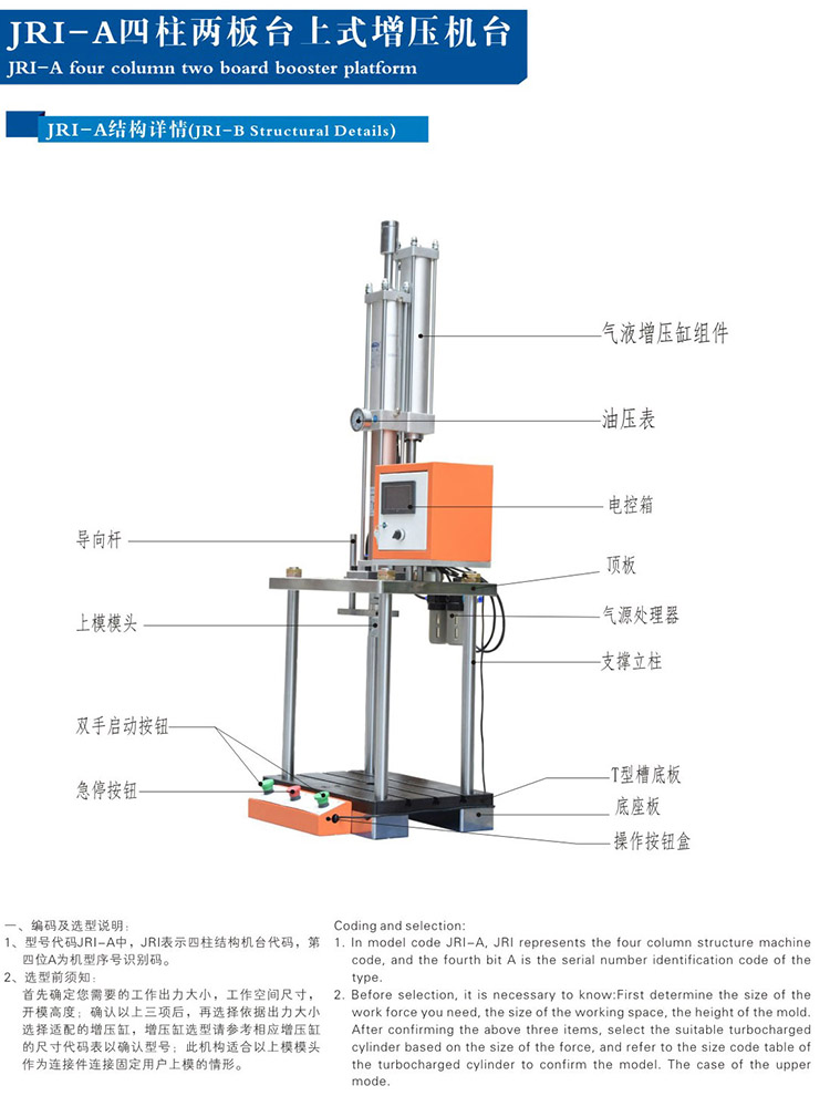 四柱二板氣液壓力機產品結構說明 四柱二板氣液壓力機產品結構說明