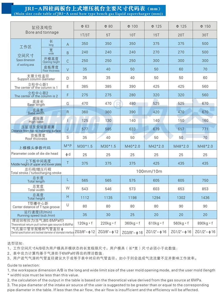 四柱二板氣液壓力機規格參數 四柱二板氣液壓力機規格參數