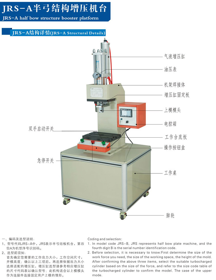 半弓型氣液壓力機結構說明 半弓型氣液壓力機結構說明