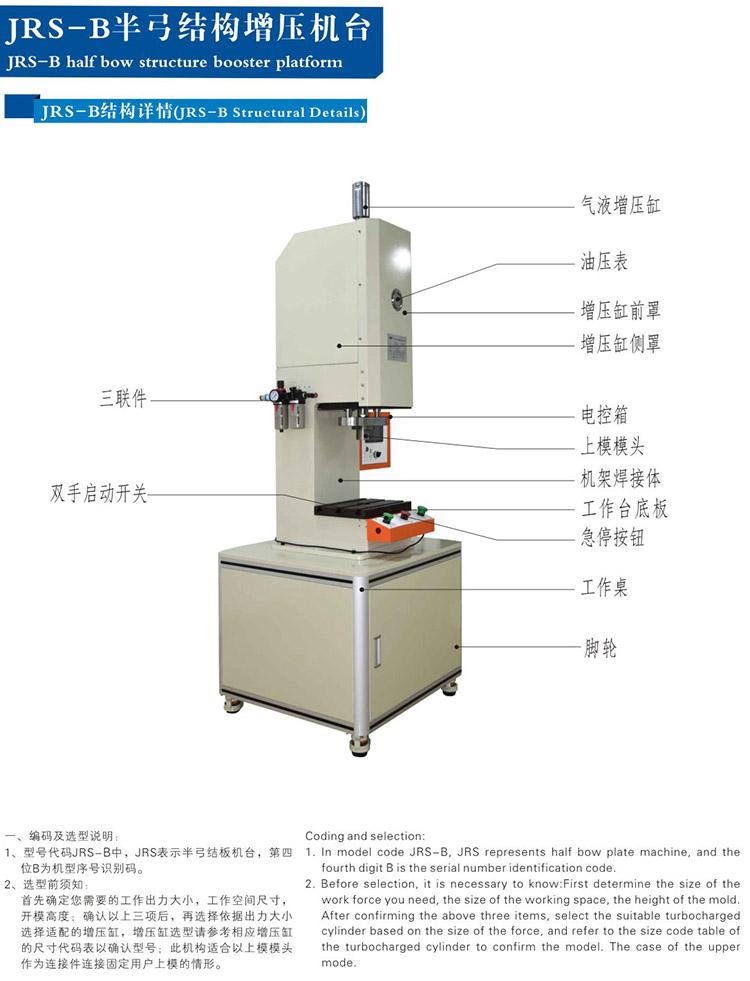 半弓型氣液壓力機帶機罩結構說明 半弓型氣液壓力機帶機罩結構說明
