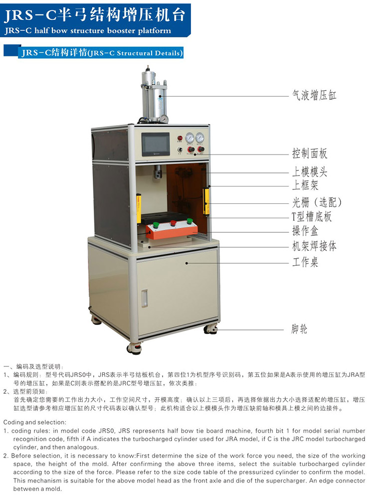 半弓型氣液增壓機帶機罩帶電控面板結構說明 半弓型氣液增壓機帶機罩帶電控面板結構說明