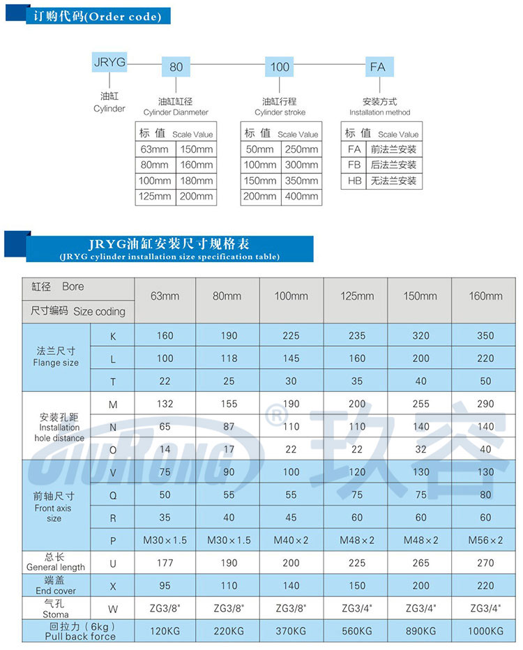 JRYG油缸產品型號選型規格參數 JRYG油缸產品型號選型規格參數