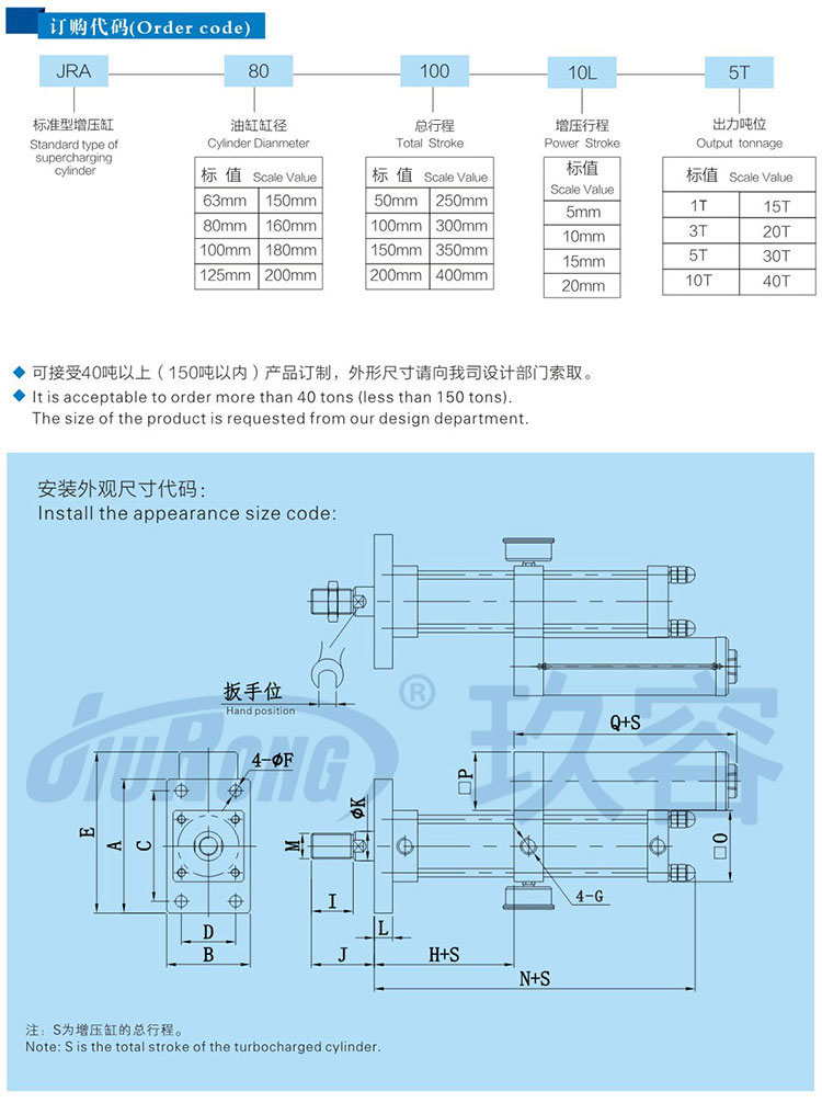 標準通用型氣液增壓缸訂購代碼及安裝尺寸說明 標準通用型氣液增壓缸訂購代碼及安裝尺寸說明