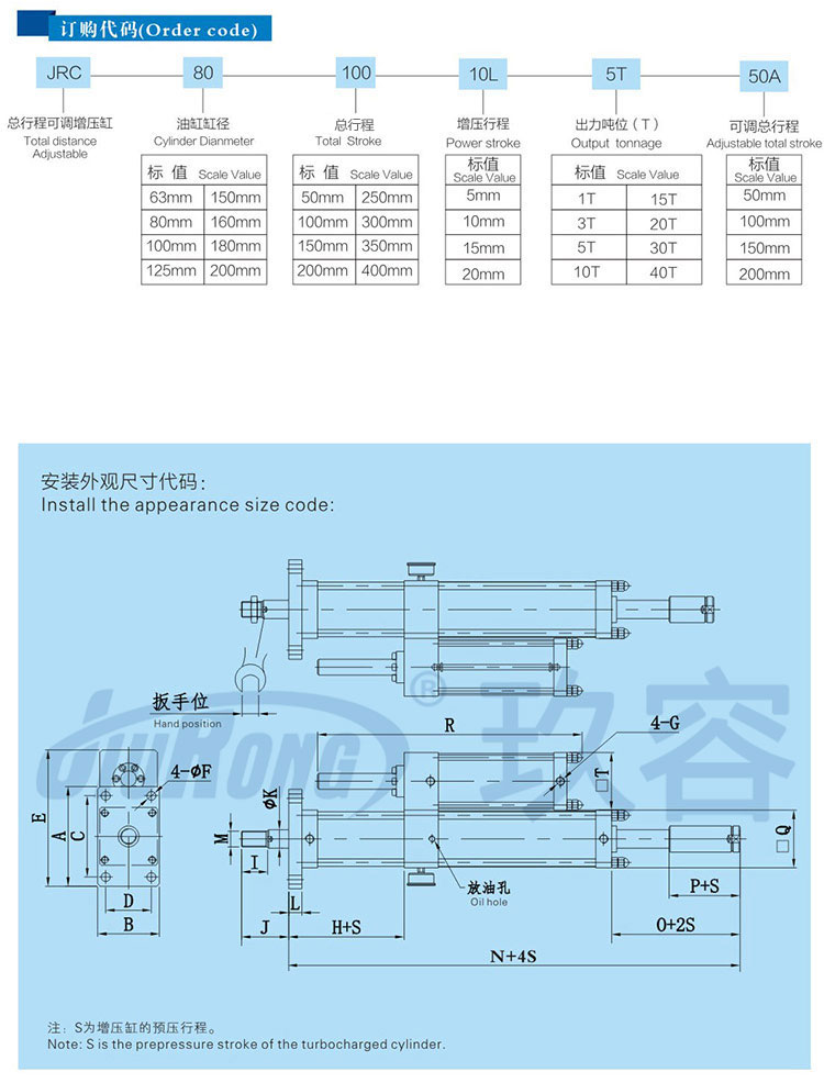 總行程可調氣液增壓缸訂購代碼及安裝尺寸說明 總行程可調氣液增壓缸訂購代碼及安裝尺寸說明