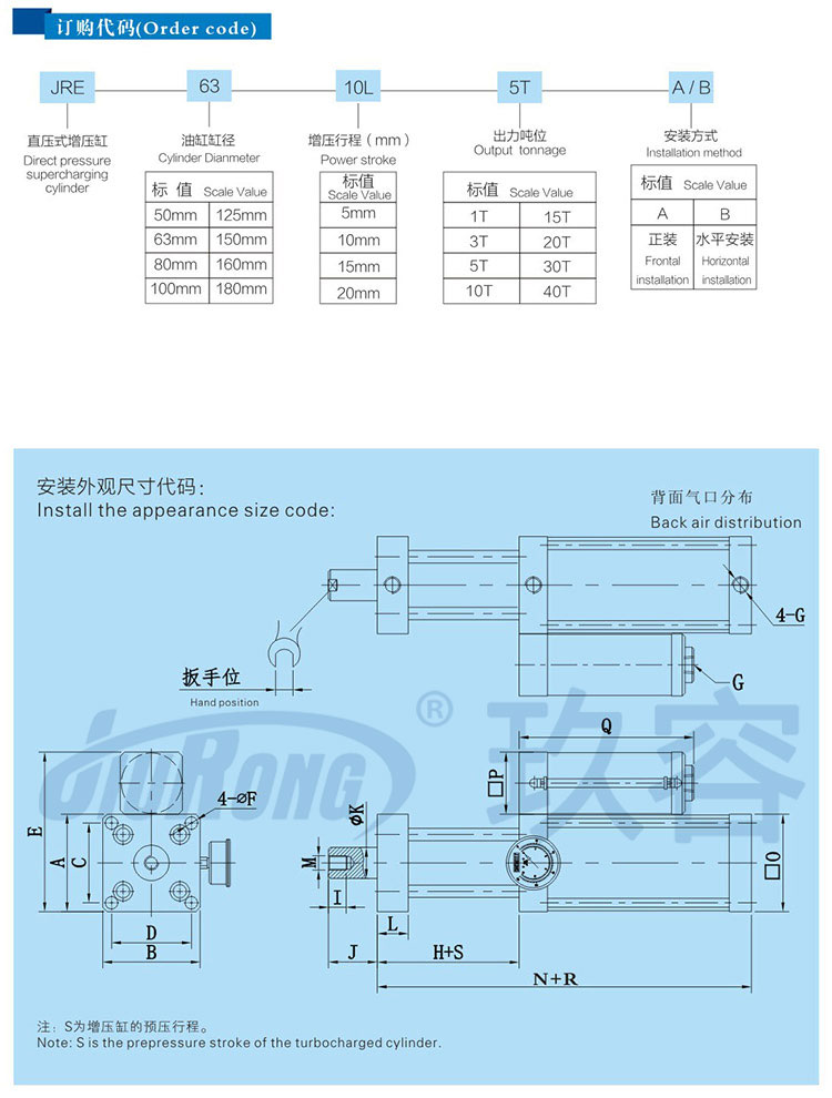 直壓式氣液增壓缸訂購代碼及安裝尺寸說明 直壓式氣液增壓缸訂購代碼及安裝尺寸說明