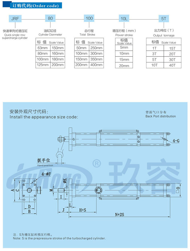 快速單體式氣液增壓缸訂購代碼及安裝尺寸說明 快速單體式氣液增壓缸訂購代碼及安裝尺寸說明