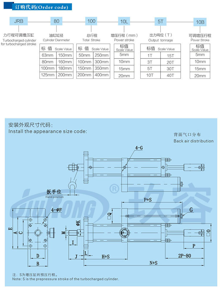 增壓力行程可調(diào)氣液增壓缸訂購及尺寸代碼 增壓力行程可調(diào)氣液增壓缸訂購及尺寸代碼