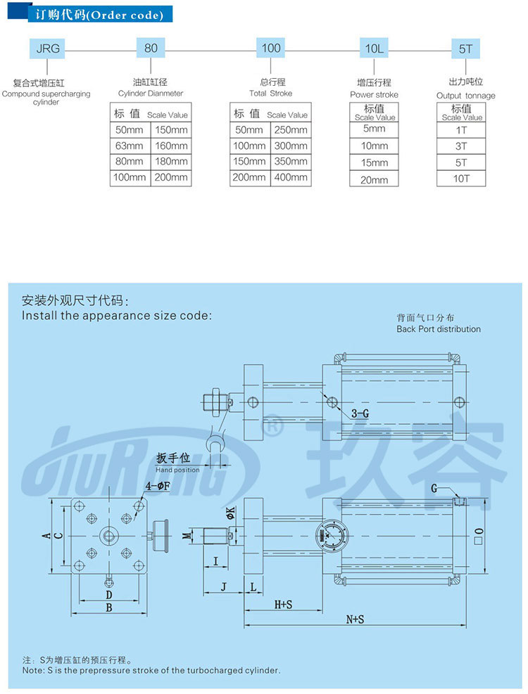 迷你型氣液增壓缸產品訂購及尺寸代碼 迷你型氣液增壓缸產品訂購及尺寸代碼