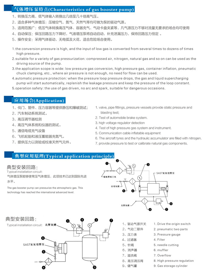 氣體增壓泵原理應用特點說明 氣體增壓泵原理應用特點說明