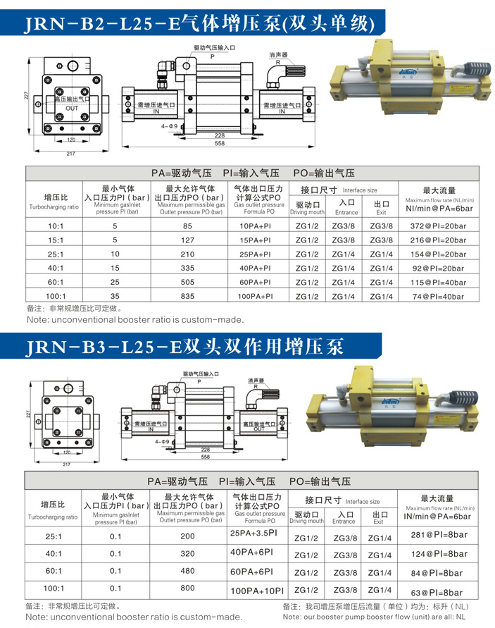 雙頭氣體增壓泵產(chǎn)品型號(hào)選型規(guī)格參數(shù)資料 雙頭氣體增壓泵產(chǎn)品型號(hào)選型規(guī)格參數(shù)資料