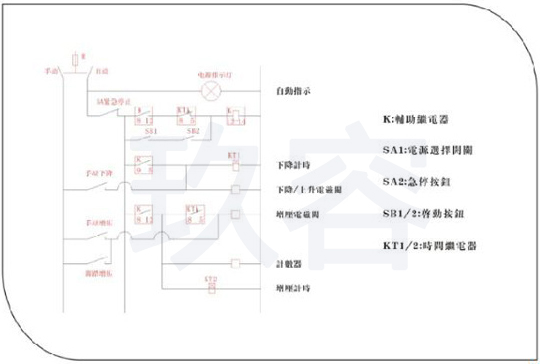 氣液增壓缸普通回路連接圖 氣液增壓缸普通回路連接圖