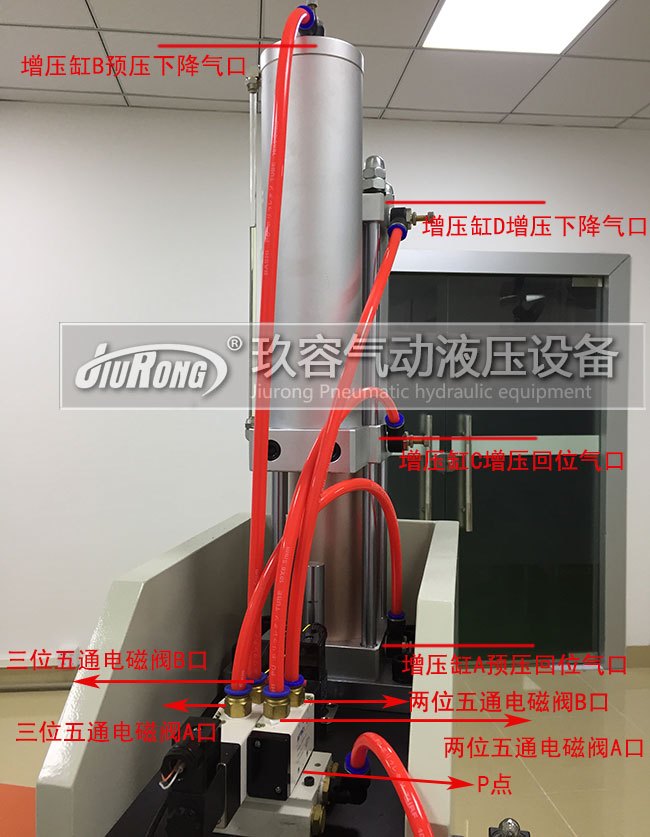 氣液鉚接機氣液增壓缸氣管接法圖片 氣液鉚接機氣液增壓缸氣管接法圖片