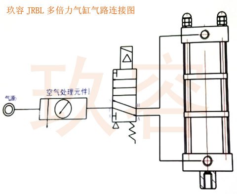 倍力氣缸2個孔的接氣圖 倍力氣缸2個孔的接氣圖