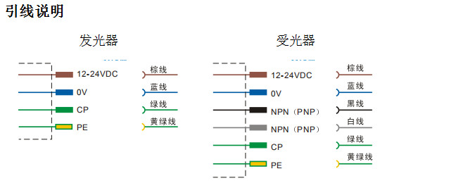 紅外線傳感器引線說明 紅外線傳感器引線說明