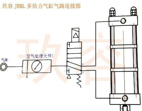 倍力氣缸氣孔 倍力氣缸氣孔