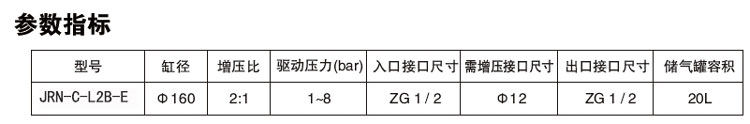 大2倍空氣增壓閥JRN-C-L2B-E型參數(shù)指標 大2倍空氣增壓閥JRN-C-L2B-E型參數(shù)指標