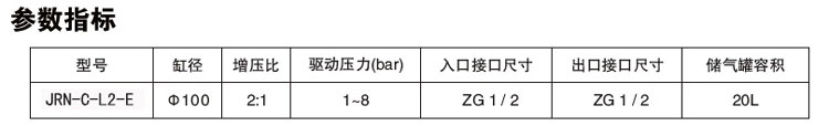 小2倍空氣增壓閥參數指標 小2倍空氣增壓閥參數指標