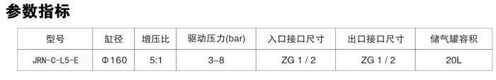 5倍氣體增壓閥JRN-C-L5-E型參數(shù)指標(biāo) 5倍氣體增壓閥JRN-C-L5-E型參數(shù)指標(biāo)
