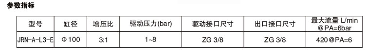 3倍空氣增壓泵參數指標 3倍空氣增壓泵參數指標
