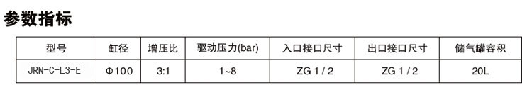 3倍空氣增壓閥參數指標 3倍空氣增壓閥參數指標